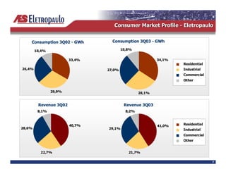 ! " &           )       %


             %       )9:              %              )9:

       *>                         ;>


                      *>                               * >
                                                                   (
7 *>                        = >


                                                                   $


                 >                             ; >


       (                          (
       ; >                        ; >



                     * =>                             *    >       (
; 7>                          >


                                                                   $


            =>                            =>

                                                                           =
 