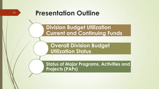 Presentation Outline
59
Division Budget Utilization
Current and Continuing Funds
Overall Division Budget
Utilization Status
Status of Major Programs, Activities and
Projects (PAPs)
 