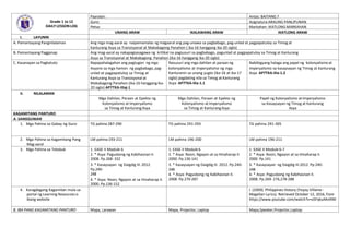 Grade 1 to 12
DAILY LESSON LOG
Paaralan: Antas: BAITANG 7
Guro: Asignatura:ARALING PANLIPUNAN
Petsa: Markahan: IKATLONG MARKAHAN
UNANG ARAW IKALAWANG ARAW IKATLONG ARAW
I. LAYUNIN
A. PamantayangPangnilalaman Ang mga mag-aaral ay naipamamalas ng magaaral ang pag-unawa sa pagbabago, pag-unlad at pagpapatuloy sa Timog at
Kanlurang Asya sa Transisyonal at Makabagong Panahon ( ika-16 hanggang ika-20 siglo)
B. Pamantayang Pagganap Ang mag-aaral ay nakapagsasagawa ng kritikal na pagsusuri sa pagbabago, pagunlad at pagpapatuloy sa Timog at Kanlurang
Asya sa Transisyonal at Makabagong Panahon (ika-16 hanggang ika-20 siglo)
C. Kasanayan sa Pagkatuto Napapahalagahan ang pagtugon ng mga
Asyano sa mga hamon ng pagbabago, pag-
unlad at pagpapatuloy sa Timog at
Kanlurang Asya sa Transisyonal at
Makabagong Panahon (ika-16 hanggangika-
20 siglo) AP7TKA-IIIaj-1
Nasusuri ang mga dahilan at paraan ng
kolonyalismo at imperyalismo ng mga
Kanluranin sa unang yugto (ika-16 at ika-17
siglo) pagdating nila sa Timog at Kanlurang
Asya AP7TKA-IIIa-1.1
Nabibigyang halaga ang papel ng kolonyalismo at
imperyalismo sa kasaysayan ng Timog at Kanlurang
Asya AP7TKA-IIIa-1.2
II. NILALAMAN
Mga Dahilan, Paraan at Epekto ng
Kolonyalismo at Imperyalismo
sa Timog at Kanlurang Asya
Mga Dahilan, Paraan at Epekto ng
Kolonyalismo at Imperyalismo
sa Timog at KanlurangAsya
Papel ng Kolonyalismo at Imperyalismo
sa Kasaysayan ng Timog at Kanlurang
Asya
KAGAMITANG PANTURO
A. SANGGUNIAN
1. Mga Pahina sa Gabay ng Guro TG pahina 287-290 TG pahina 291-293 TG pahina 291-305
2. Mga Pahina sa Kagamitang Pang
Mag-aaral
LM pahina 193-211 LM pahina 196-200 LM pahina 196-211
3. Mga Pahina sa Teksbuk 1. EASE II Module 6
2. * Asya: Pagusbong ng Kabihasnan II.
2008. Pp.268- 332
3. * Kasaysayan ng Daigdig III. 2012.
Pp.240-
248
4. * Asya: Noon, Ngayon at sa Hinaharap II.
2000. Pp.136-152
1. EASE II Module 6
2. * Asya: Noon, Ngayon at sa Hinaharap II.
2000. Pp.136-141
3. * Kasaysayan ng Daigdig III. 2012. Pp.240-
248
4. * Asya: Pagusbong ng Kabihasnan II.
2008. Pp.270-287
1. EASE II Module 6-7
2. * Asya: Noon, Ngayon at sa Hinaharap II.
2000. Pp.141
3. * Kasaysayan ng Daigdig III.2012. Pp.240-
248
4. * Asya: Pagusbong ng Kabihasnan II.
2008. Pp.269- 276,278-288
4. Karagdagang Kagamitan mula sa
portal ng Learning Resources o
ibang website
I. (2009). Philippines History (Yoyoy Villame -
Magellan Lyrics). Retrieved October 12, 2016, from
https://www.youtube.com/watch?v=oSFqkuMvtRM
B. IBA PANG KAGAMITANG PANTURO Mapa, Larawan Mapa, Projector,Laptop Mapa,Speaker,Projector,Laptop
 