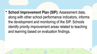 • School Improvement Plan (SIP): Assessment data,
along with other school performance indicators, informs
the development and monitoring of the SIP. Schools
identify priority improvement areas related to teaching
and learning based on evaluation findings.
 