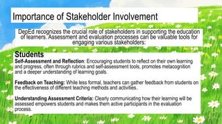 Importance of Stakeholder Involvement
DepEd recognizes the crucial role of stakeholders in supporting the education
of learners. Assessment and evaluation processes can be valuable tools for
engaging various stakeholders:
Students:
Self-Assessment and Reflection: Encouraging students to reflect on their own learning
and progress, often through rubrics and self-assessment tools, promotes metacognition
and a deeper understanding of learning goals.
Feedback on Teaching: While less formal, teachers can gather feedback from students on
the effectiveness of different teaching methods and activities.
Understanding Assessment Criteria: Clearly communicating how their learning will be
assessed empowers students and makes them active participants in the evaluation
process.
 