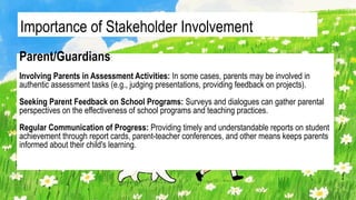 Importance of Stakeholder Involvement
Parent/Guardians:
Involving Parents in Assessment Activities: In some cases, parents may be involved in
authentic assessment tasks (e.g., judging presentations, providing feedback on projects).
Seeking Parent Feedback on School Programs: Surveys and dialogues can gather parental
perspectives on the effectiveness of school programs and teaching practices.
Regular Communication of Progress: Providing timely and understandable reports on student
achievement through report cards, parent-teacher conferences, and other means keeps parents
informed about their child's learning.
.
 