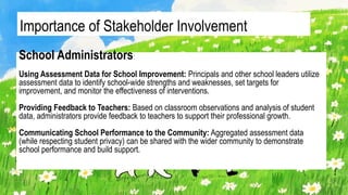 Importance of Stakeholder Involvement
School Administrators:
Using Assessment Data for School Improvement: Principals and other school leaders utilize
assessment data to identify school-wide strengths and weaknesses, set targets for
improvement, and monitor the effectiveness of interventions.
Providing Feedback to Teachers: Based on classroom observations and analysis of student
data, administrators provide feedback to teachers to support their professional growth.
Communicating School Performance to the Community: Aggregated assessment data
(while respecting student privacy) can be shared with the wider community to demonstrate
school performance and build support.
.
 