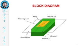 D
E
P
T
O
F
E
C
E
BLOCK DIAGRAM
5
 