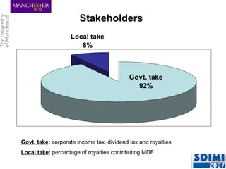 Stakeholders Govt. take :  corporate income tax, dividend tax and royalties Local take :  percentage of royalties contributing MDF 
