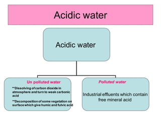 Presentation about chemical examination of water | PDF