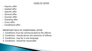 3rd Sem_B Com_BR PPT.pdf