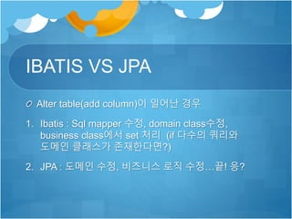 IBATIS VS JPA
Alter table(add column)이 일어난 경우
1. Ibatis : Sql mapper 수정, domain class수정,
business class에서 set 처리 (if 다수의 쿼리와
도메인 클래스가 존재한다면?)
2. JPA : 도메인 수정, 비즈니스 로직 수정…끝! 응?
 