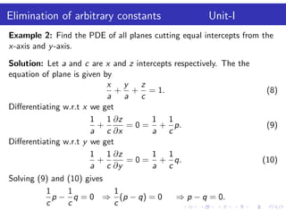 3rd semester SRM mathematics unit 1 part1 | PDF