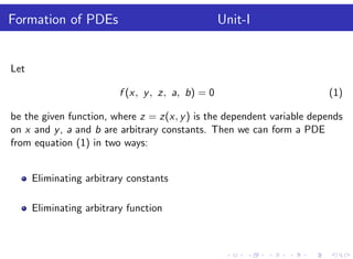 3rd semester SRM mathematics unit 1 part1 | PDF