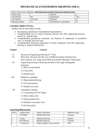 16
MECHANICAL ENGINEERING DRAWING (PR-1)
Name of the Course: Diploma in Mech/Auto/Aero & Other Mechanical Allied Branches
Course code: Semester 3
rd
Total Period: 90 Examination 3 hrs
Lab Periods: 6 P/week Sessional: 25
Maximum marks: 75 End Semester Examination: 50
COURSE OBJECTIVES:-
Students will develop ability towards
 Recognizing significance of standardized representations
 Comprehending role of various fastening elements and offer engineering drawing
thereof in manual mode
 Comprehending geometrical constraints and function of components in assemblies
such as bearings and screw jack
 Comprehending functional requirement of major components and offer engineering
drawing in manual mode thereof.
Chapter Contents
1.0 Revision of Engineering Drawing of 1st
Year
2.0 Draw plan, elevation and side view of different machine elements from
their isometric view using AutoCAD & mini drafter (Minimum 5 Drawings).
3.0 Engineering drawing of fastening elements in first angle orthographic
Projection
3.1 Bolt, nut and threads
3.2 Cotter joint
3.3 Knuckle joint
4.0 Details to assembly
4.1 Rigid pedestal bearing
4.2 Foot step bearing
4.3 Simple Screw jack
5.0 Assembly to details
5.1 Connecting rod of IC Engine
5.2 Boiler safety valve
5.3 Spring loaded valve
5.4 Hydraulic non return valve
5.5 Flat belt pulley
Learning Resources:
Sl No. Author Name Name of the Book Publisher Name
1 N D Bhatt Machine Drawing Charotar
2 T Jones Machine Drawing Kalyani
3 R K Dhawan Machine Drawing S.Chand
4 T. Jeypooven Emgg. Graphics using Autocad CBS
 