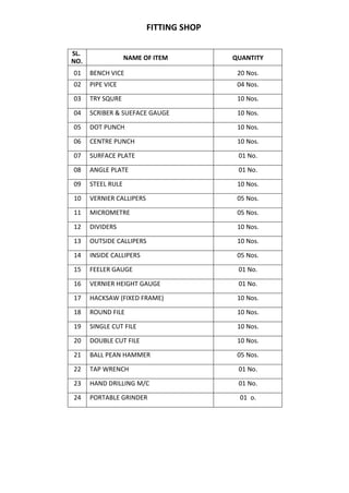FITTING SHOP
SL.
NO. NAME OF ITEM QUANTITY
01 BENCH VICE 20 Nos.
02 PIPE VICE 04 Nos.
03 TRY SQURE 10 Nos.
04 SCRIBER & SUEFACE GAUGE 10 Nos.
05 DOT PUNCH 10 Nos.
06 CENTRE PUNCH 10 Nos.
07 SURFACE PLATE 01 No.
08 ANGLE PLATE 01 No.
09 STEEL RULE 10 Nos.
10 VERNIER CALLIPERS 05 Nos.
11 MICROMETRE 05 Nos.
12 DIVIDERS 10 Nos.
13 OUTSIDE CALLIPERS 10 Nos.
14 INSIDE CALLIPERS 05 Nos.
15 FEELER GAUGE 01 No.
16 VERNIER HEIGHT GAUGE 01 No.
17 HACKSAW (FIXED FRAME) 10 Nos.
18 ROUND FILE 10 Nos.
19 SINGLE CUT FILE 10 Nos.
20 DOUBLE CUT FILE 10 Nos.
21 BALL PEAN HAMMER 05 Nos.
22 TAP WRENCH 01 No.
23 HAND DRILLING M/C 01 No.
24 PORTABLE GRINDER 01 o.
 