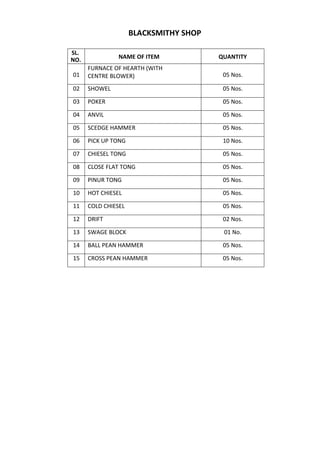 BLACKSMITHY SHOP
SL.
NO. NAME OF ITEM QUANTITY
01
FURNACE OF HEARTH (WITH
CENTRE BLOWER) 05 Nos.
02 SHOWEL 05 Nos.
03 POKER 05 Nos.
04 ANVIL 05 Nos.
05 SCEDGE HAMMER 05 Nos.
06 PICK UP TONG 10 Nos.
07 CHIESEL TONG 05 Nos.
08 CLOSE FLAT TONG 05 Nos.
09 PINUR TONG 05 Nos.
10 HOT CHIESEL 05 Nos.
11 COLD CHIESEL 05 Nos.
12 DRIFT 02 Nos.
13 SWAGE BLOCK 01 No.
14 BALL PEAN HAMMER 05 Nos.
15 CROSS PEAN HAMMER 05 Nos.
 