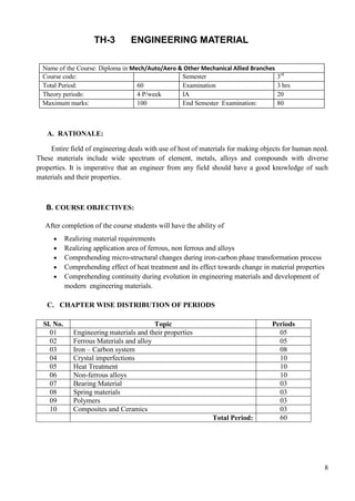 8
TH-3 ENGINEERING MATERIAL
Name of the Course: Diploma in Mech/Auto/Aero & Other Mechanical Allied Branches
Course code: Semester 3rd
Total Period: 60 Examination 3 hrs
Theory periods: 4 P/week IA 20
Maximum marks: 100 End Semester Examination: 80
A. RATIONALE:
Entire field of engineering deals with use of host of materials for making objects for human need.
These materials include wide spectrum of element, metals, alloys and compounds with diverse
properties. It is imperative that an engineer from any field should have a good knowledge of such
materials and their properties.
B. COURSE OBJECTIVES:
After completion of the course students will have the ability of
 Realizing material requirements
 Realizing application area of ferrous, non ferrous and alloys
 Comprehending micro-structural changes during iron-carbon phase transformation process
 Comprehending effect of heat treatment and its effect towards change in material properties
 Comprehending continuity during evolution in engineering materials and development of
modern engineering materials.
C. CHAPTER WISE DISTRIBUTION OF PERIODS
Sl. No. Topic Periods
01 Engineering materials and their properties 05
02 Ferrous Materials and alloy 05
03 Iron – Carbon system 08
04 Crystal imperfections 10
05 Heat Treatment 10
06 Non-ferrous alloys 10
07 Bearing Material 03
08 Spring materials 03
09 Polymers 03
10 Composites and Ceramics 03
Total Period: 60
 