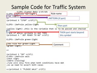 Sample Code for Traffic System
Rule name
PATTERN (if part)
THEN part starts beyond
this symbol
Then part
Comment
 