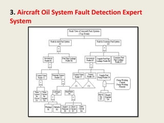3. Aircraft Oil System Fault Detection Expert
System
 