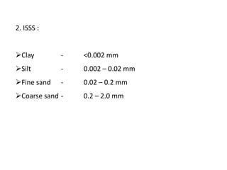 2. ISSS :
Clay - <0.002 mm
Silt - 0.002 – 0.02 mm
Fine sand - 0.02 – 0.2 mm
Coarse sand - 0.2 – 2.0 mm
 