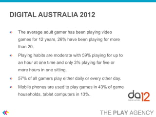 DIGITAL AUSTRALIA 2012

  The average adult gamer has been playing video
  games for 12 years, 26% have been playing for more
  than 20.
  Playing habits are moderate with 59% playing for up to
  an hour at one time and only 3% playing for five or
  more hours in one sitting.
  57% of all gamers play either daily or every other day.
  Mobile phones are used to play games in 43% of game
  households, tablet computers in 13%.
 