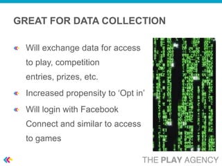 GREAT FOR DATA COLLECTION

  Will exchange data for access
  to play, competition
  entries, prizes, etc.
  Increased propensity to ‘Opt in’
  Will login with Facebook
  Connect and similar to access
  to games
 