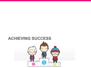 ACHIEVING SUCCESS
 