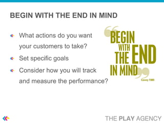 BEGIN WITH THE END IN MIND

  What actions do you want
  your customers to take?
  Set specific goals
  Consider how you will track
  and measure the performance?
 