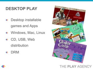 DESKTOP PLAY

 Desktop installable
 games and Apps
 Windows, Mac, Linux
 CD, USB, Web
 distribution
 DRM
 