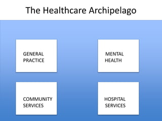 value based healthcare