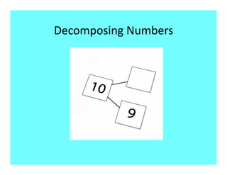 Decomposing Numbers 
 