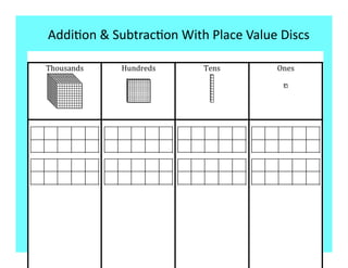 Addi9on & Subtrac9on With Place Value Discs 
 