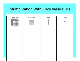Mul9plica9on With Place Value Discs 
 