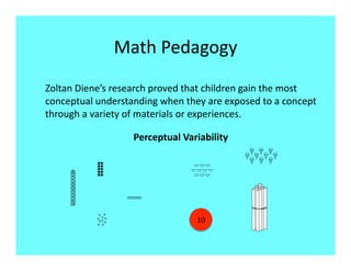 Math Pedagogy 
Zoltan Diene’s research proved that children gain the most 
conceptual understanding when they are exposed to a concept 
through a variety of materials or experiences. 

                   Perceptual Variability 

                                             ?
           q!                   ;!
     p!    /!
                 "
                                  10 
 