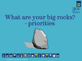 What Are Your Big Rocks?