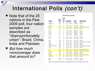 International Polls (con’t)
   Note that of the 25
    nations in the Pew
    2009 poll, four nation
    samples are
    described as
    “disproportionately
    urban”: Brazil, China,
    India and Pakistan
   But how much
    noncoverage does
    that amount to?
 