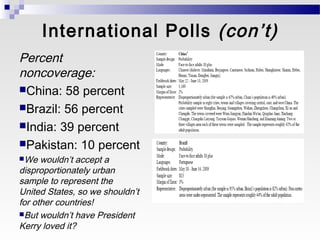 International Polls (con’t)
Percent
noncoverage:
China: 58 percent
Brazil: 56 percent
India: 39 percent
Pakistan: 10 percent
We   wouldn’t accept a
disproportionately urban
sample to represent the
United States, so we shouldn’t
for other countries!
But wouldn’t have President
Kerry loved it?
 