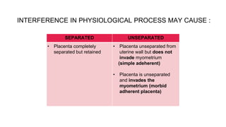 INTERFERENCE IN PHYSIOLOGICAL PROCESS MAY CAUSE :
SEPARATED UNSEPARATED
• Placenta completely
separated but retained
• Placenta unseparated from
uterine wall but does not
invade myometrium
(simple adeherent)
• Placenta is unseparated
and invades the
myometrium (morbid
adherent placenta)
 