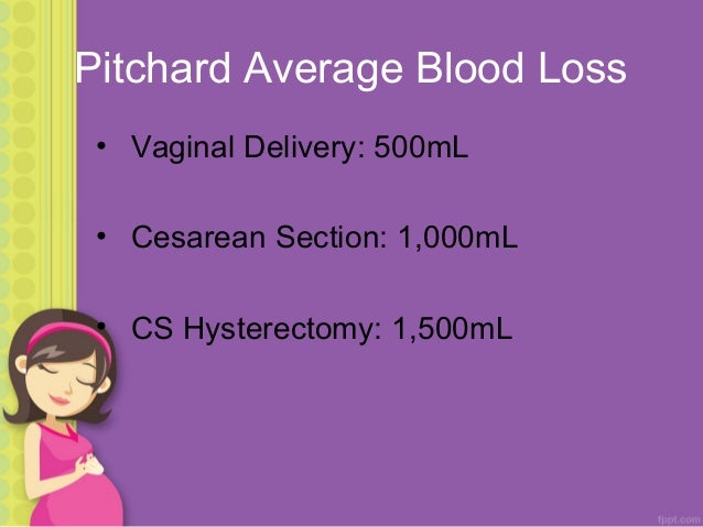 3rd Stage Of Labor Abnormalities By Liza Tarca Md