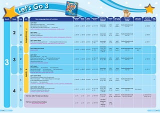 Trivia Let's Go let's go 1 book ........................ | PDF