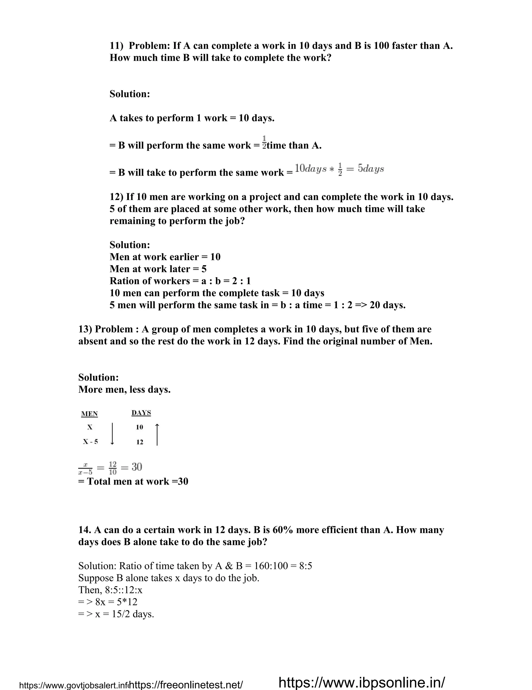 11) Problem: If A can complete a work in 10 days and B is 100 faster than A.
How much time B will take to complete the work?
Solution:
A takes to perform 1 work = 10 days.
= B will perform the same work = time than A.
= B will take to perform the same work =
12) If 10 men are working on a project and can complete the work in 10 days.
5 of them are placed at some other work, then how much time will take
remaining to perform the job?
Solution:
Men at work earlier = 10
Men at work later = 5
Ration of workers = a : b = 2 : 1
10 men can perform the complete task = 10 days
5 men will perform the same task in = b : a time = 1 : 2 => 20 days.
13) Problem : A group of men completes a work in 10 days, but five of them are
absent and so the rest do the work in 12 days. Find the original number of Men.
Solution:
More men, less days.
= Total men at work =30
14. A can do a certain work in 12 days. B is 60% more efficient than A. How many
days does B alone take to do the same job?
Solution: Ratio of time taken by A & B = 160:100 = 8:5
Suppose B alone takes x days to do the job.
Then, 8:5::12:x
= > 8x = 5*12
= > x = 15/2 days.
https://www.govtjobsalert.info/https://freeonlinetest.net/ https://www.ibpsonline.in/
 