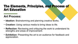 The Elements, Principles, and Process of
Art Education
Art Process:
• Ideation: Brainstorming and planning creative works.
• Creation: Using various media to bring ideas to life.
• Reflection: Reviewing and critiquing the work to understand its
strengths and areas of improvement.
• Exhibition: Presenting the art to an audience for feedback and
appreciation.
 