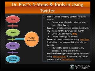 Dr. Post’s 4-Steps & Tools in Using
Twitter
Plan
Create
Tweet
Measure/
Manage
Twitter
Campaign
• Plan – Decide what my content for each
month
• Create a social media calendar with
days of FB, TW, LI
• Create – I create an Excel spreadsheet with
my Tweets for the day, week or month
• Use a URL shortener, Bitly
• Create hashtags for tweets
• Tweet – I tweet my content using HootSuite
for it allows me to upload & schedule my
tweets
• I tweet the same messages to my
personal & for profit business
• Measure/Manage – I manage my followers
using ManageFlitter & measure my Twitter
presence with TwitterGrader
 