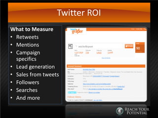 Twitter ROI
What to Measure
• Retweets
• Mentions
• Campaign
specifics
• Lead generation
• Sales from tweets
• Followers
• Searches
• And more
 