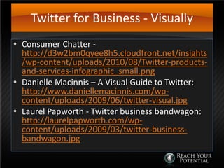 Twitter for Business - Visually
• Consumer Chatter -
http://d3w2bm0qyee8h5.cloudfront.net/insights
/wp-content/uploads/2010/08/Twitter-products-
and-services-infographic_small.png
• Danielle Macinnis – A Visual Guide to Twitter:
http://www.daniellemacinnis.com/wp-
content/uploads/2009/06/twitter-visual.jpg
• Laurel Papworth - Twitter business bandwagon:
http://laurelpapworth.com/wp-
content/uploads/2009/03/twitter-business-
bandwagon.jpg
 