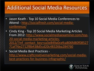 Additional Social Media Resources
• Jason Keath - Top 10 Social Media Conferences to
Attend - http://socialfresh.com/social-media-
conference/
• Cindy King - Top 20 Social Media Marketing Articles
From 2012: http://www.socialmediaexaminer.com/top-
20-social-media-marketing-articles-
2012/?inf_contact_key=ca3e849a0cefca806fd80f08527
71af76e2712f8b438d5cd20c48326ba284760
• Social Media Best Practices -
http://www.craftcreativemarketing.com/social-media-
best-practices-for-business-infographic/
 