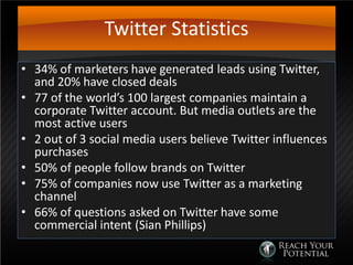 Twitter Statistics
• 34% of marketers have generated leads using Twitter,
and 20% have closed deals
• 77 of the world’s 100 largest companies maintain a
corporate Twitter account. But media outlets are the
most active users
• 2 out of 3 social media users believe Twitter influences
purchases
• 50% of people follow brands on Twitter
• 75% of companies now use Twitter as a marketing
channel
• 66% of questions asked on Twitter have some
commercial intent (Sian Phillips)
 