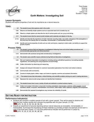 Third Grade
Science
Unit: 05
Lesson: 03
Duration: 5 days
Earth Matters: Investigating Soil
© 2009, TESCCC 08/01/09 page 1 of 29
Lesson Synopsis:
Students will explore properties of soil and its importance as a natural resource.
TEKS:
3.5 The student knows that systems exist in the world.
3.5A Observe and identify simple systems such as a sprouted seed and a wooden toy car.
3.5B Observe a simple system and describe the role of various parts such as a yo-yo and string.
3.11 The student knows that the natural world includes earth materials and objects in the sky.
3.11A Identify and describe the importance of earth materials including rocks, soil, water, and gases of the atmosphere in
the local area and classify them as renewable, nonrenewable, or inexhaustible resources.
3.11B Identify and record properties of soils such as color and texture, capacity to retain water, and ability to support the
growth of plants.
Process TEKS:
3.1 The student conducts field and laboratory investigations following home and school safety procedures and
environmentally appropriate and ethical practices.
3.1A Demonstrate safe practices during field and laboratory investigations.
3.2 The student uses scientific inquiry methods during field and laboratory investigations.
3.2A Plan and implement descriptive investigations including asking well-defined questions, formulating testable
hypotheses, and selecting and using equipment and technology.
3.2B Collect information by observing and measuring.
3.2C Analyze and interpret information to construct reasonable explanations from direct and indirect evidence.
3.2D Communicate valid conclusions.
3.2E Construct simple graphs, tables, maps, and charts to organize, examine and evaluate information.
3.3 . The student knows that information, critical thinking, and scientific problem solving are used in making decisions.
3.3C Represent the natural world using models and identify their limitations.
3.4 The student knows how to use a variety of tools and methods to conduct science inquiry.
3.4A Collect and analyze information using tools including calculators, microscopes, cameras, safety goggles, sound
recorders, clocks, computers, thermometers, hand lenses, meter sticks, rulers, balances, magnets, and compasses.
3.4B Demonstrate that repeated investigations may increase the reliability of results.
GETTING READY FOR INSTRUCTION
Performance Indicator(s):
Students will compare a mystery sample of soil with a given sample. They will be asked to observe and
describe their mystery sample and compare its properties with the given sample. (3.11B)
ELPS: 1E, 2E, 2I, 3D, 3H, 4E, 5B, 5G
Classify an assortment of pictures depicting various natural resources as renewable, nonrenewable, or
inexhaustible. Summarize the importance of these materials by providing at least one example of how each is
used in the local area (Texas). (3.11A) [This performance Indicator will be performed in Lesson 6]
ELPS: 1E, 2E, 2I, 3D, 3H, 4E, 5B, 5G
 