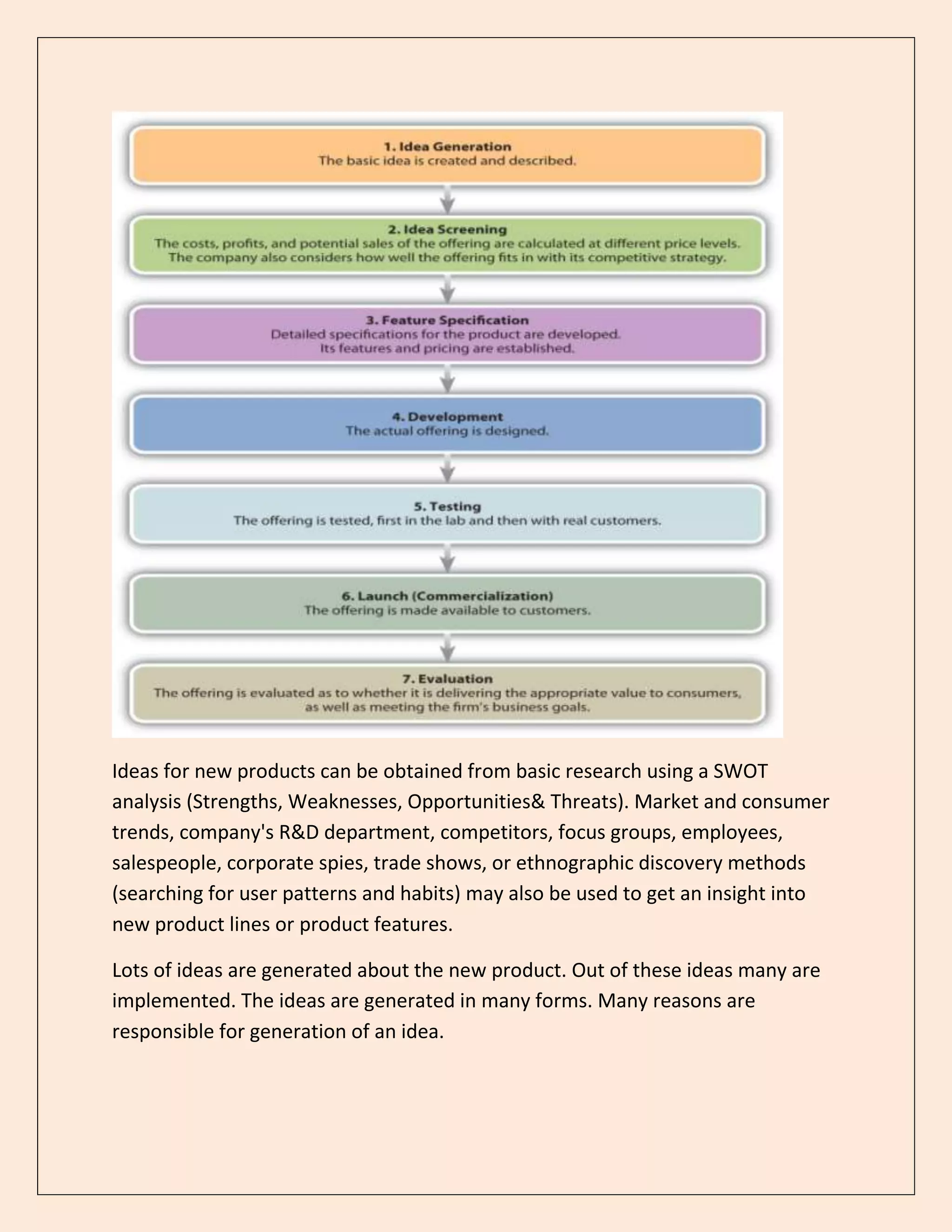 Ideas for new products can be obtained from basic research using a SWOT
analysis (Strengths, Weaknesses, Opportunities& Threats). Market and consumer
trends, company's R&D department, competitors, focus groups, employees,
salespeople, corporate spies, trade shows, or ethnographic discovery methods
(searching for user patterns and habits) may also be used to get an insight into
new product lines or product features.
Lots of ideas are generated about the new product. Out of these ideas many are
implemented. The ideas are generated in many forms. Many reasons are
responsible for generation of an idea.
 