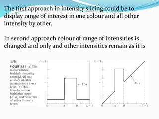The first approach in intensity slicing could be to
display range of interest in one colour and all other
intensity by other.
In second approach colour of range of intensities is
changed and only and other intensities remain as it is
 