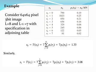 Example
Consider 64x64 pixel
3bit image
L=8 and L-1 =7 with
specification in
adjoining table
 