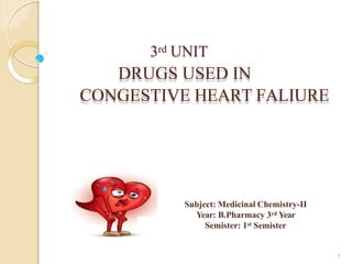 3rd UNIT
DRUGS USED IN
CONGESTIVE HEART FALIURE
Subject: Medicinal Chemistry-II
Year: B.Pharmacy 3rd Year
Semister: 1st Semister
1
 