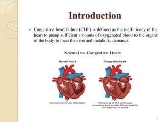 Introduction
 Congestive heart failure (CHF) is defined as the inefficiency of the
heart to pump sufficient amounts of oxygenated blood to the organs
of the body to meet their normal metabolic demands.
3
 